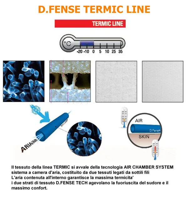 CALZAMAGLIA TERMICA D.FENSE ANTISUDORE GURU0103 nera